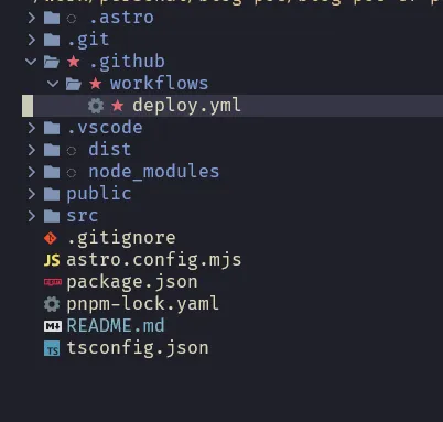 .github/workflows directory that contain deploy.yml file
