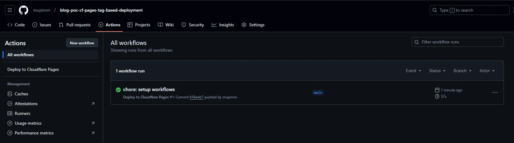 Actions view on repository that display running or completed workflow